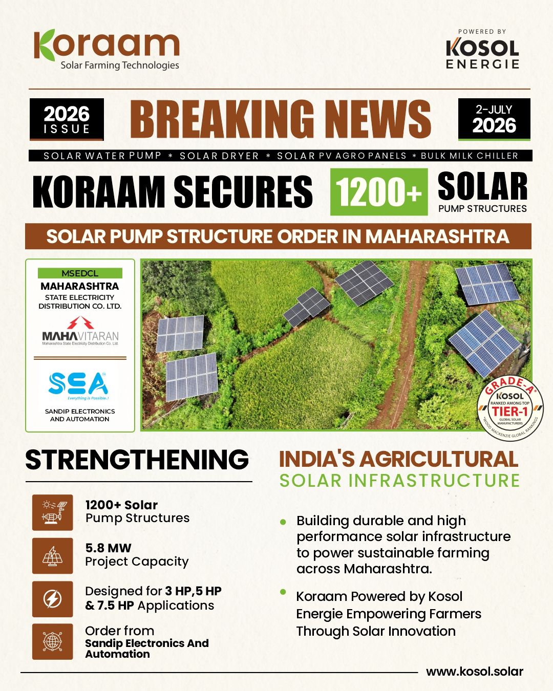1200+ Solar Pump Structures to Strengthen Maharashtra’s Solar Agriculture