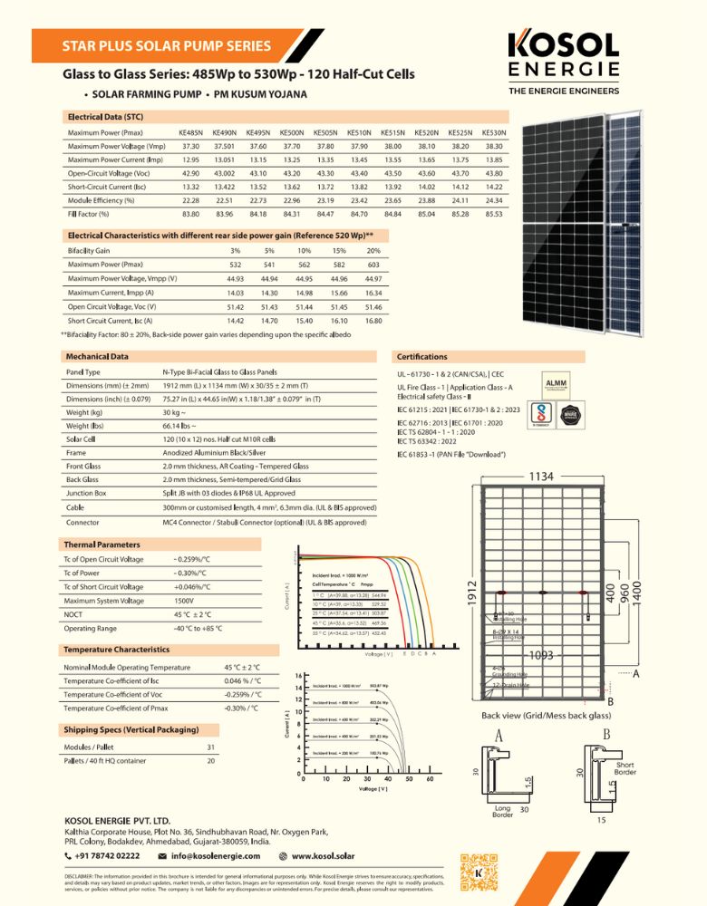 SOLAR STAR AND PLUS PUMP SERIES